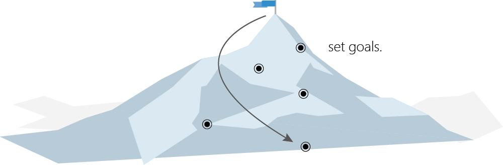 regnose image2