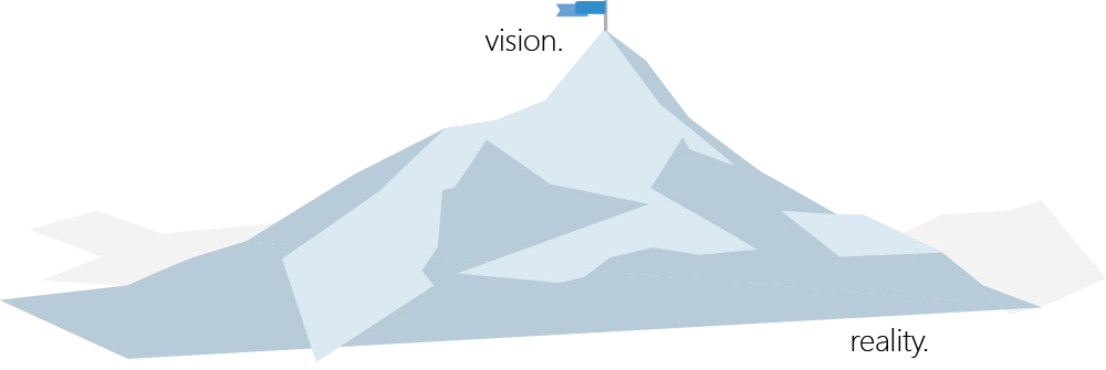 regnose image1