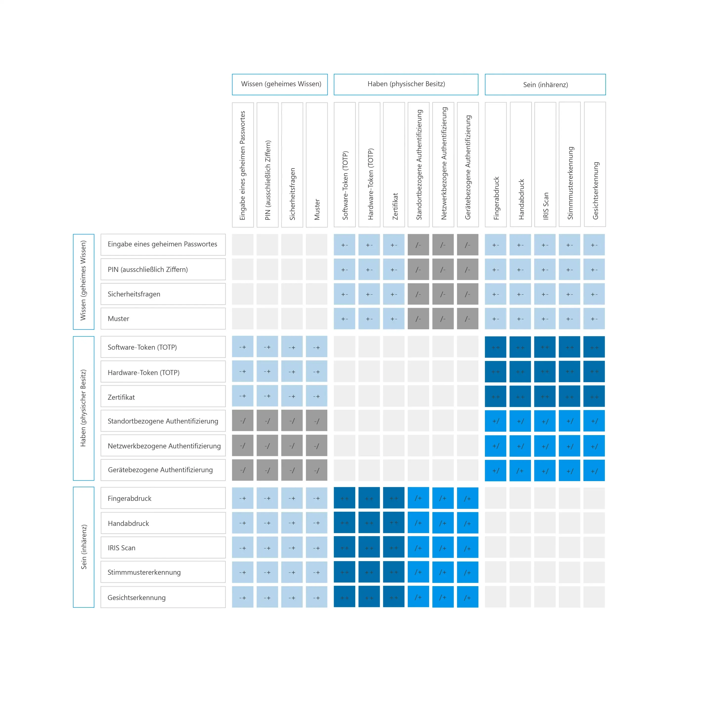 cybersecurity3 image