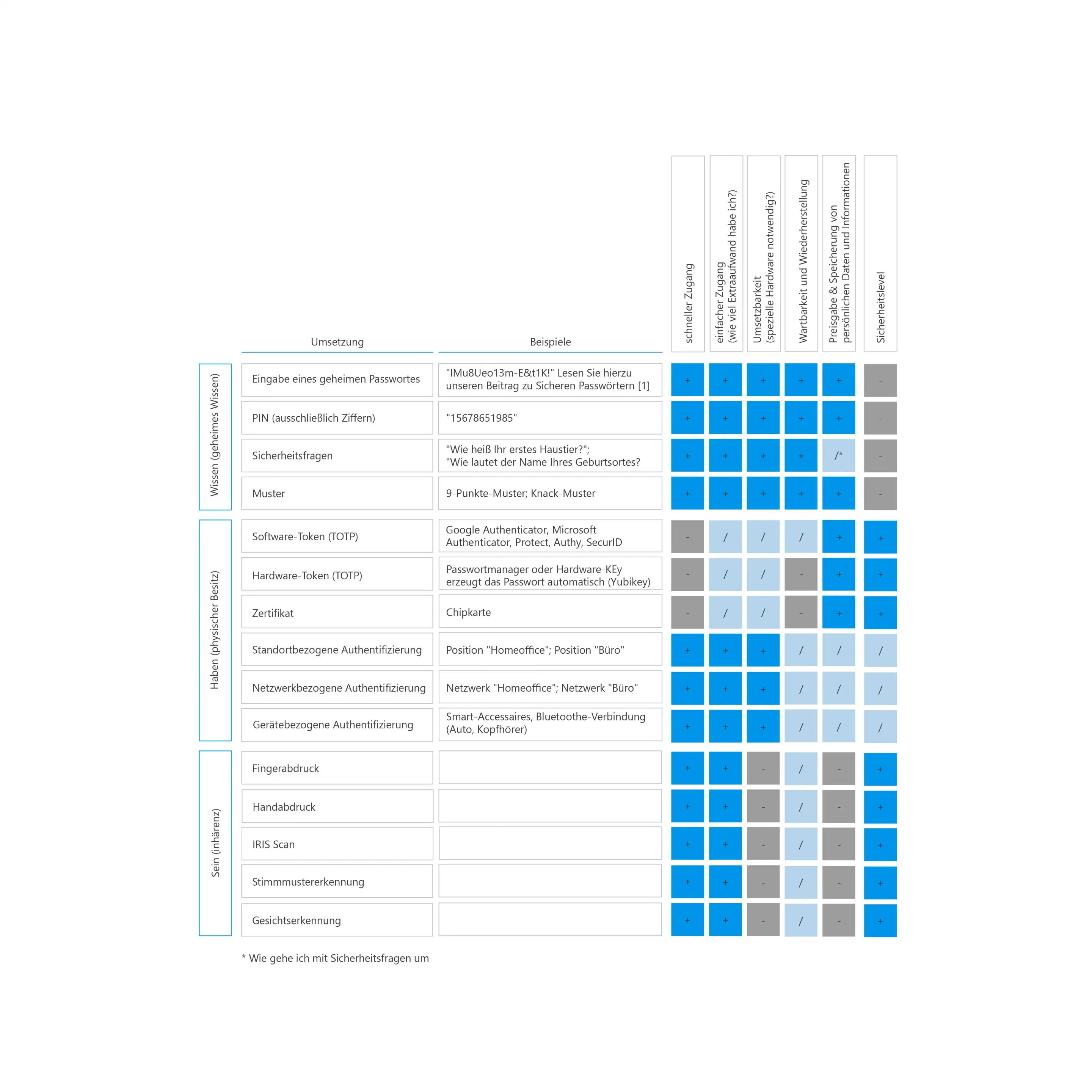 cybersecurity2 image
